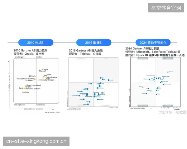 维拉盯德布劳内式线路控制：引领工业自动化的新风潮