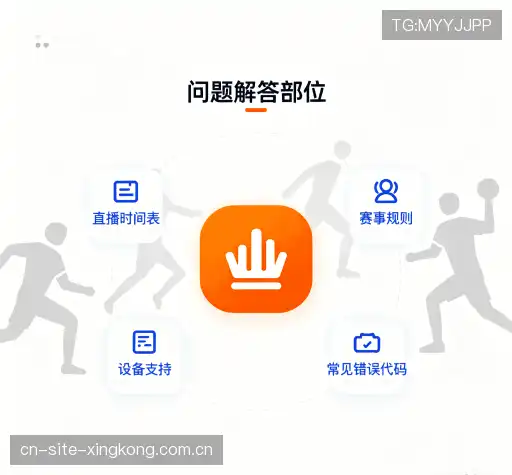 问题索引